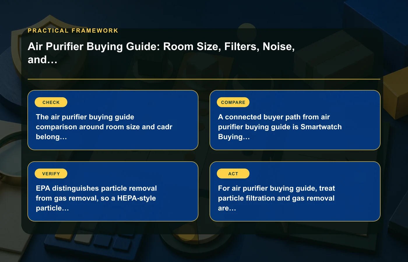 Air Purifier Buying Guide: Room Size, Filters, Noise, and Running Cost: practical framework for The air purifier buying guide comparison around room size and cadr belong in the…