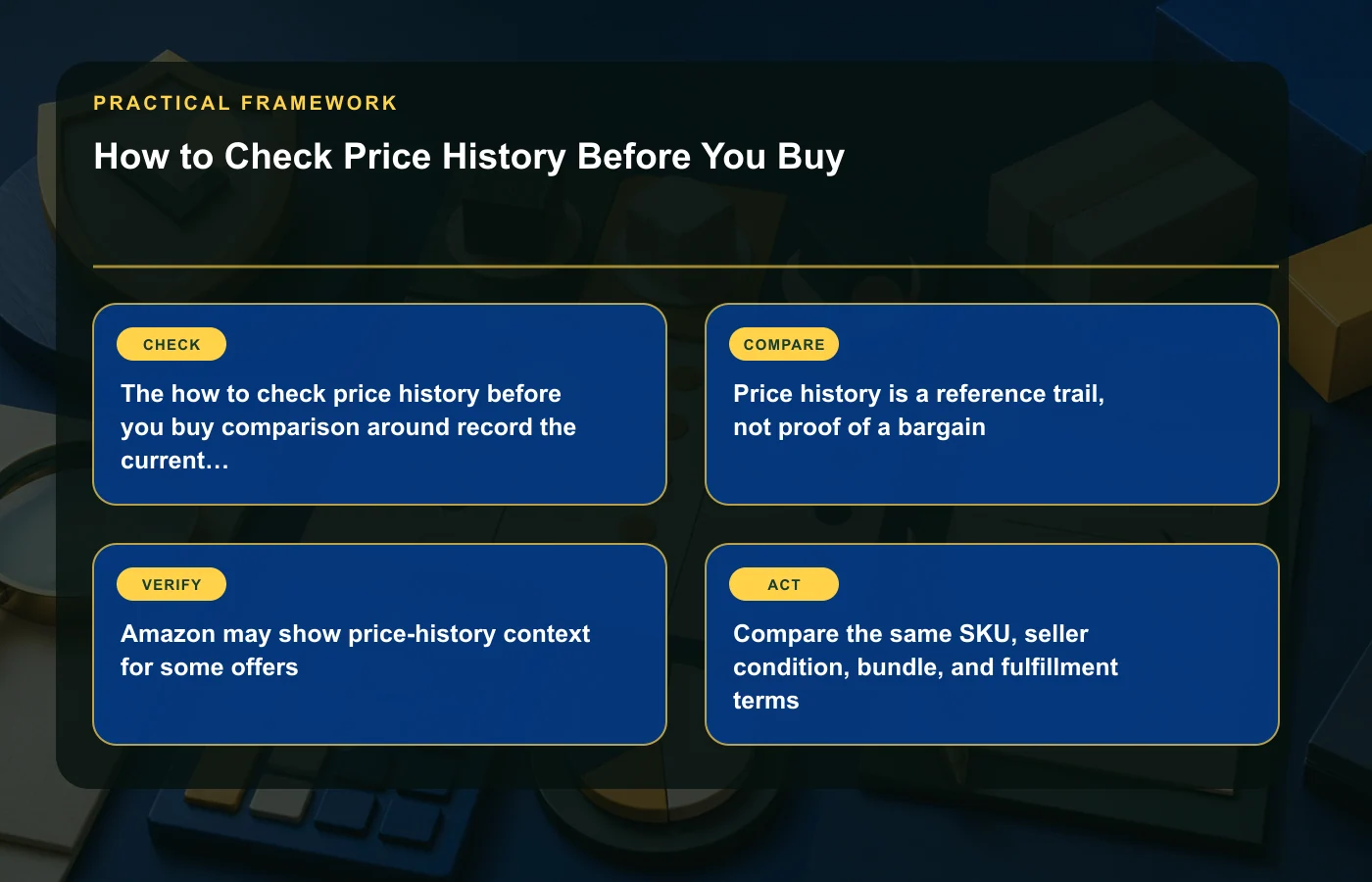 How to Check Price History Before You Buy: practical framework for The how to check price history before you buy comparison around record the current offer before a major…, Price…