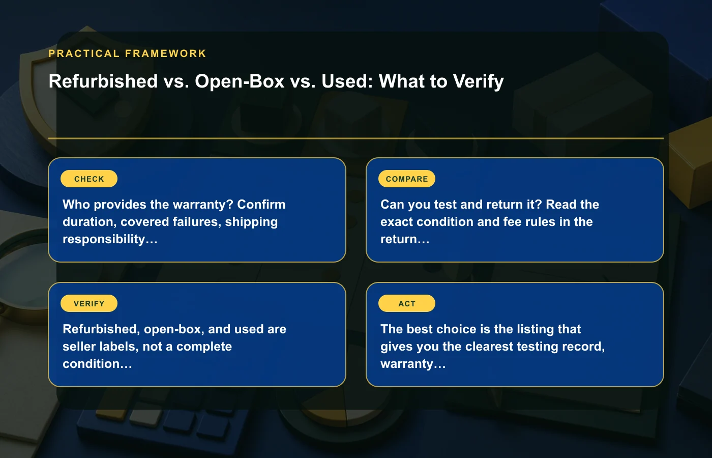 Refurbished vs. Open-Box vs. Used: What to Verify: practical framework for Who provides the warranty? Confirm duration, covered failures, shipping responsibility, and service……